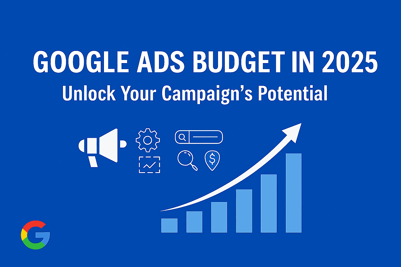 Google ads Budget in 2025