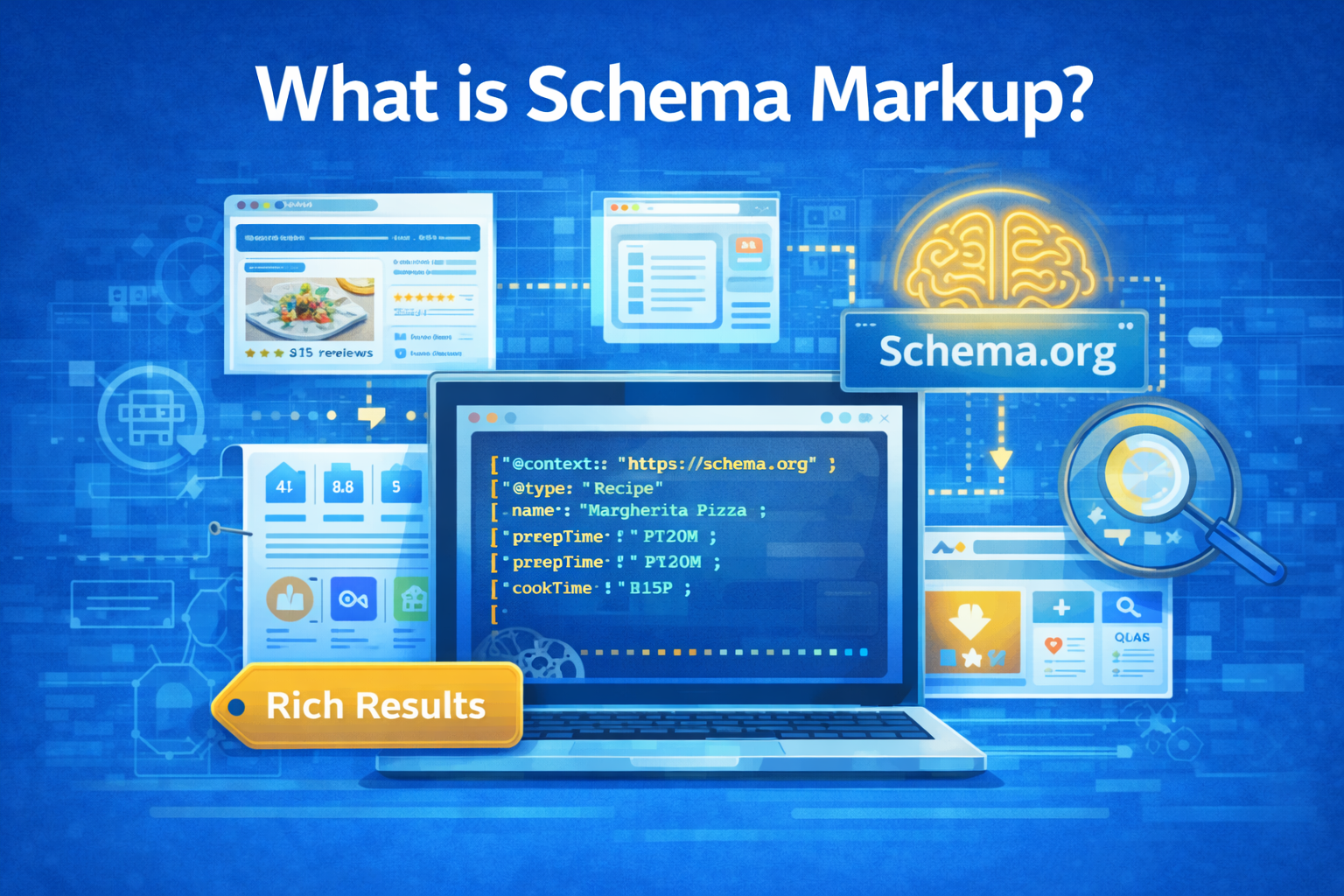 What is Schema Markup